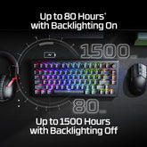Clavier de jeu sans fil HyperX Alloy Rise 75